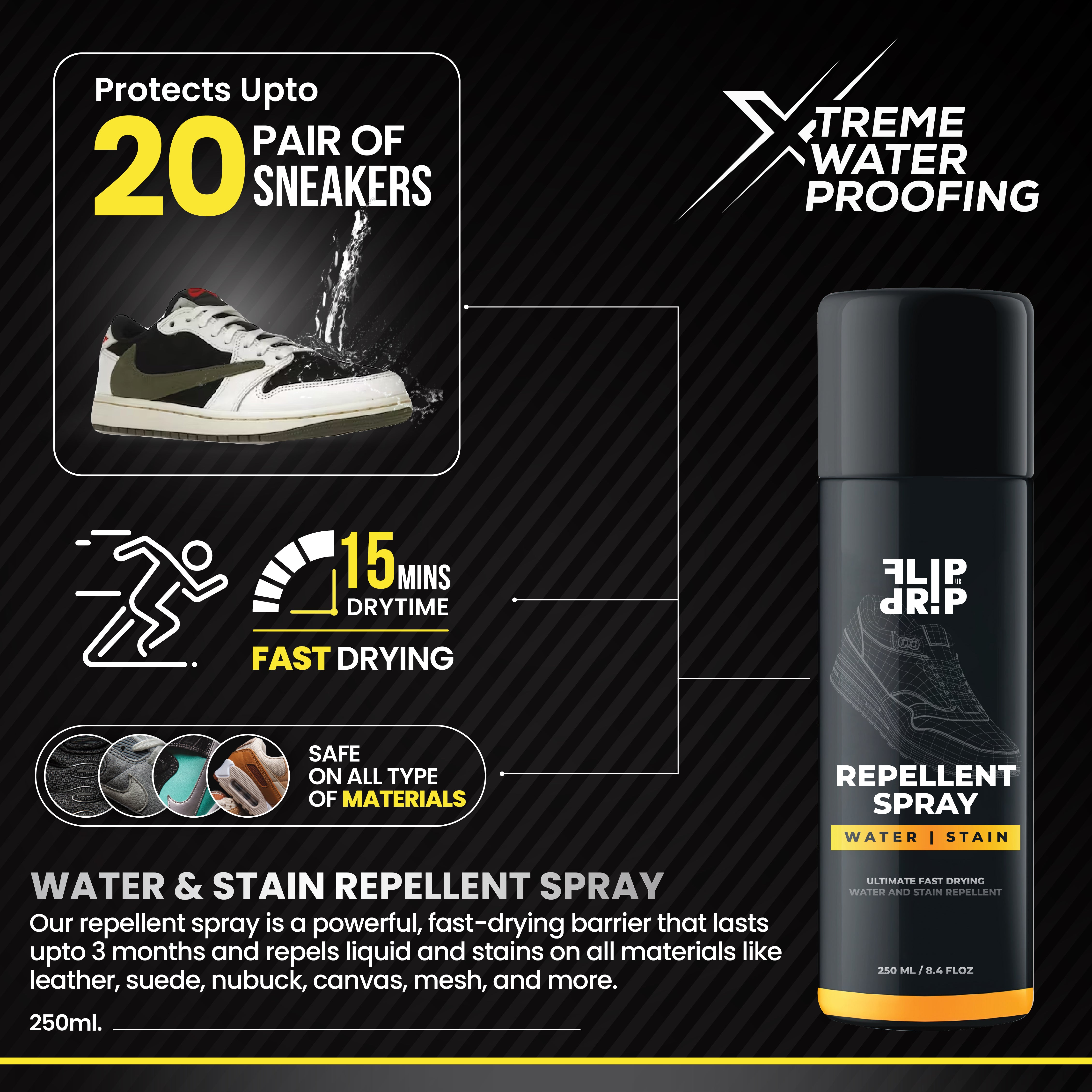 REPELLENT SPRAY 250 ML